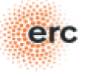 erc